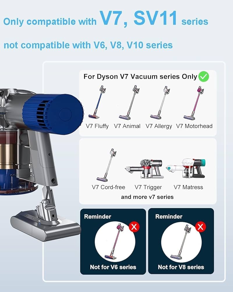 Upgraded SV11 Replacement for Dyson V7 Battery Replacement